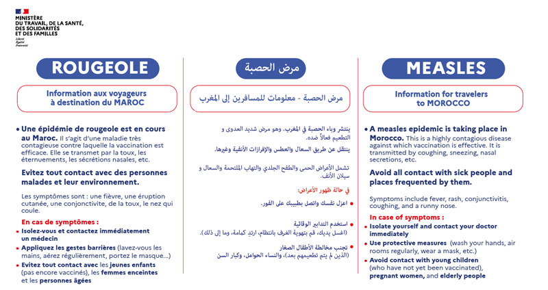 Information rougeole Maroc
